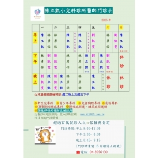 20205年醫師門診圖.jpg
